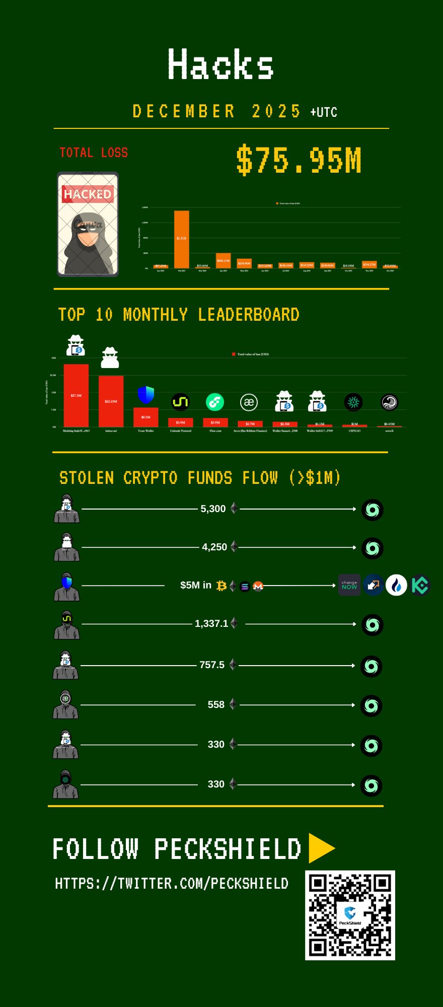 许魏洲公布,喜讯,甜蜜时刻,ebpay,ebpay钱包,ebpay钱包官网下载
