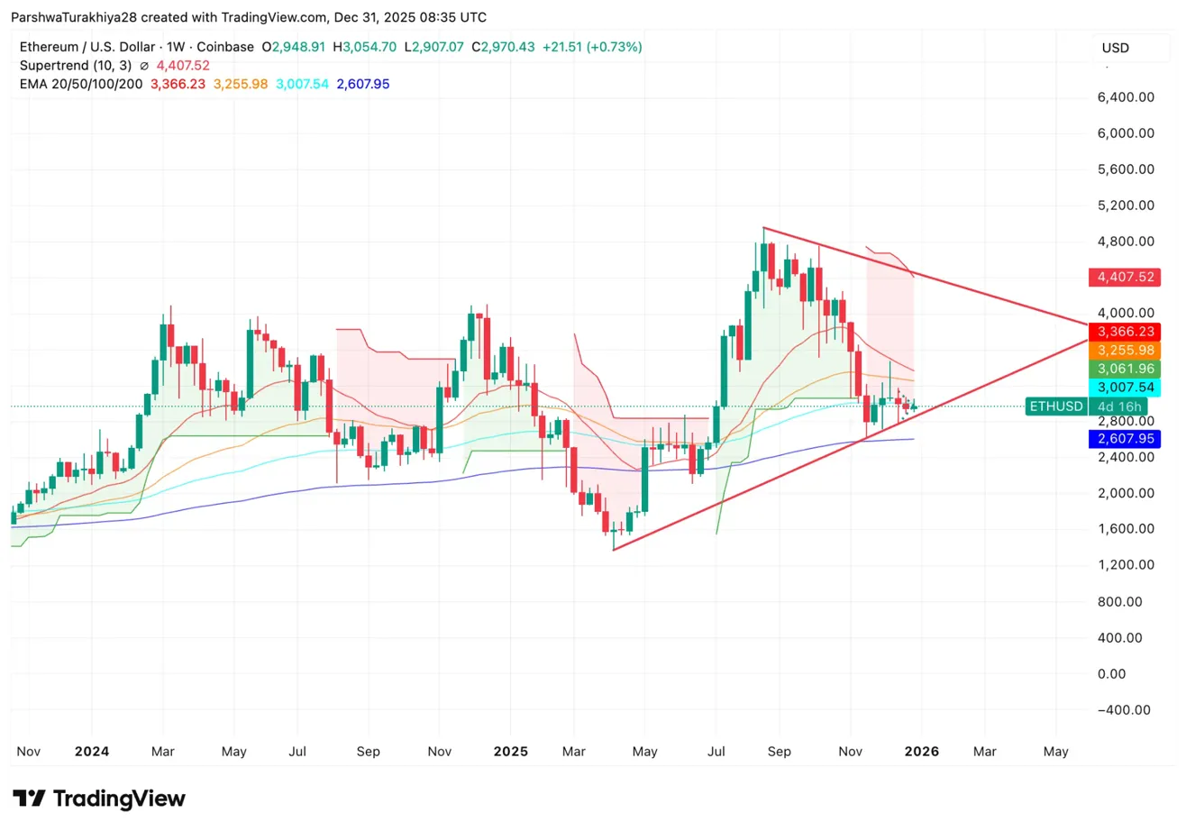 震撼开启,强强联手,打造,ebpay,ebpay钱包,ebpay钱包官网下载