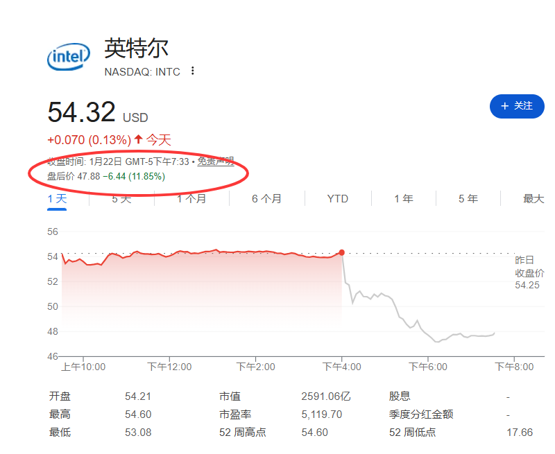 张伟丽成功,捍卫,冠军宝座,ebpay,ebpay钱包,ebpay钱包官网下载