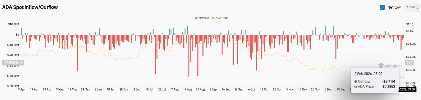 Prime,惊爆,灰度资金大,ebpay,ebpay钱包,ebpay钱包官网下载