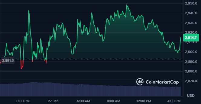 李敏镐澄清,恋情传闻,揭秘约会细,ebpay,ebpay钱包,ebpay钱包官网下载