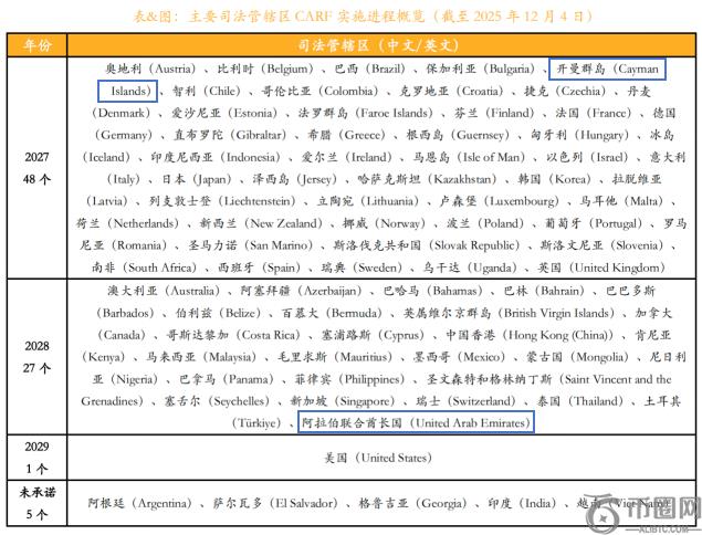 Sol,币鲸潮来袭,价值激增至,ebpay,ebpay钱包,ebpay钱包官网下载