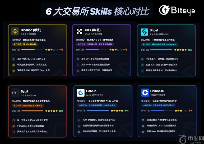 湖人高层携,家人参与黑,人运动支持,ebpay,ebpay钱包,ebpay钱包官网下载