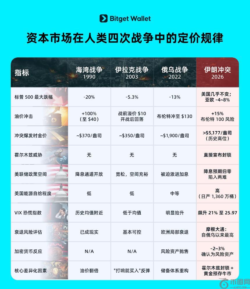 惊天大动作,牵手,巨头,ebpay,ebpay钱包,ebpay钱包官网下载