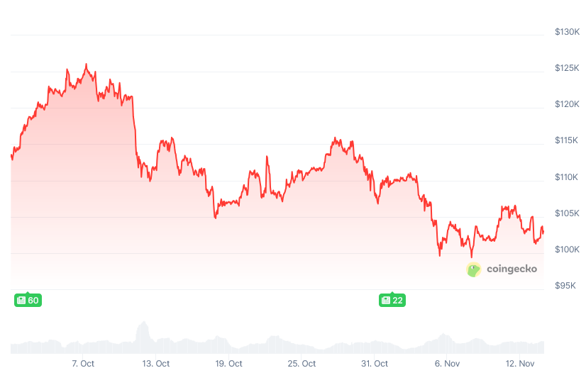 舒畅就,婴儿床照,发声,ebpay,ebpay钱包,ebpay钱包官网下载