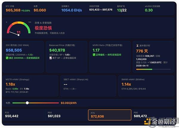 加密热潮退,四季度收入,锐减,ebpay,ebpay钱包,ebpay钱包官网下载