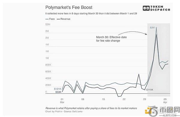 三体,网飞版评分,跌至,ebpay,ebpay钱包,ebpay钱包官网下载