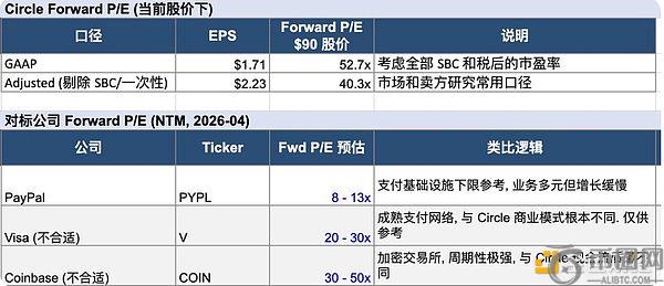 以太坊价格,跌至,美元以下,ebpay,ebpay钱包,ebpay钱包官网下载