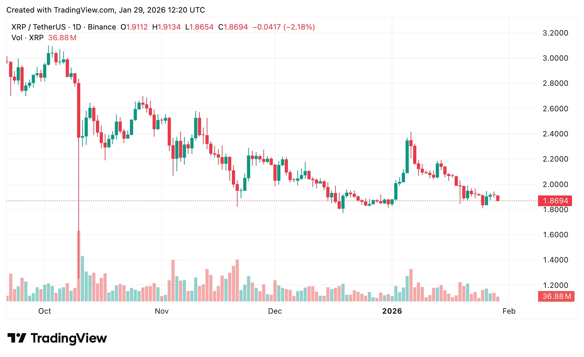 巨头,旗下,迈向纳斯达,ebpay,ebpay钱包,ebpay钱包官网下载