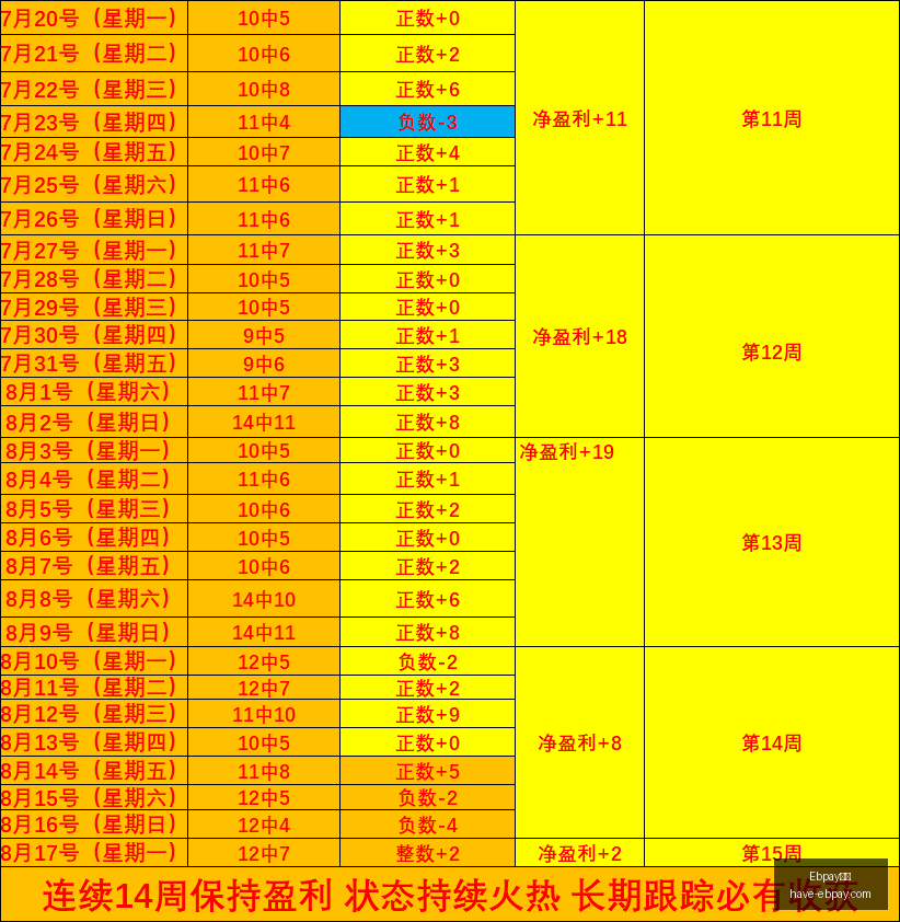 人迎战森林,乔治砍,分爱德华兹,Ebpay支付官网,Ebpay支付,支付解决方案,实时价格比较,网上付款,安全交易,便捷支付,电商支持