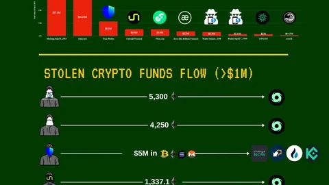 许魏洲公布喜讯：1314甜蜜时刻，晒证喜结良缘