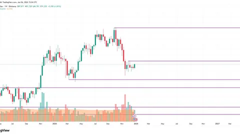 法甲球员降薪达成一致：月薪超10万欧者将减薪五成