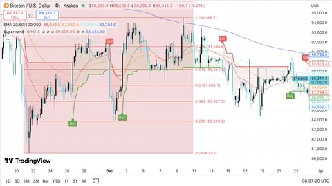 巨鲸豪赌以太坊，杠杆翻倍加码2万枚，盈利狂飙至2800万美刀！——币市风云录