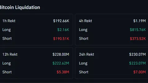 TOKEN 2049延期至2027年，欧易官网下载快速注册抢占先机