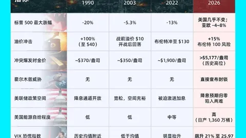 比特币崛起新动力揭秘：美国加密友好政策，解锁比特币“四年周期”新篇章——币界风云录