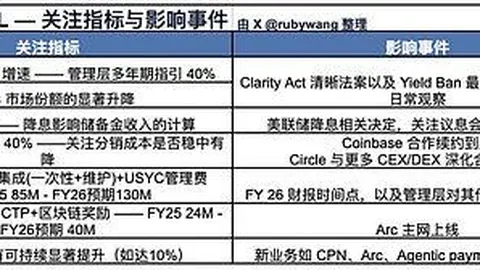 中东科技巨头Robo.ai瞄准极越汽车战略投资，携手共创未来币圈新篇章