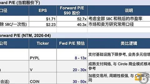 Ebpay支付