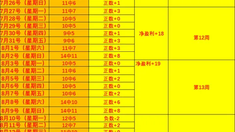 76人迎战森林狼，乔治砍23分爱德华兹助力，首战告负解析