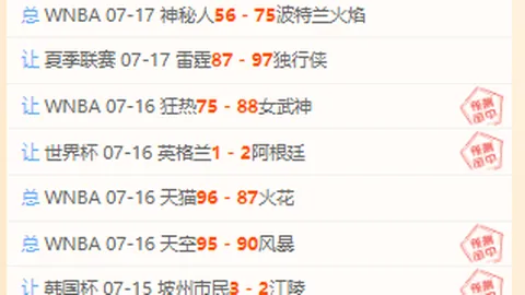 福建队意外击败新疆终止12连胜，杨瀚森贡献19分12板助力青岛赢球