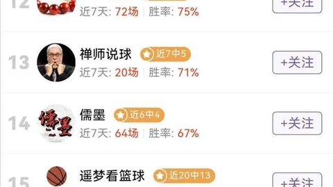 库里专访：阿耶莎库里的无休止征程，未来几年持续惊喜连连
